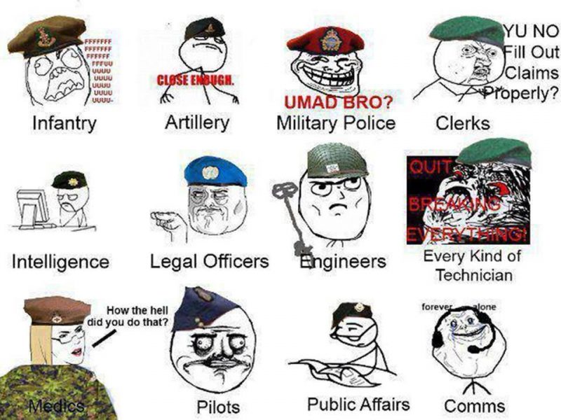 military-humor-military-memes-800x600.jpg