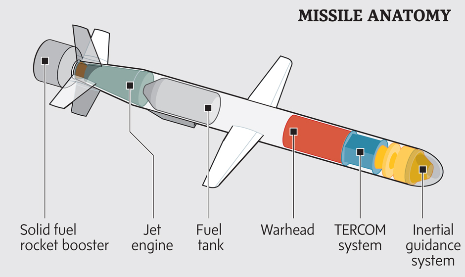 missile.jpg