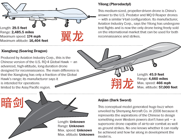 chinese-drones.jpg