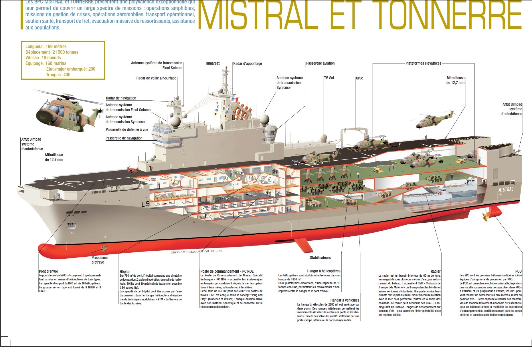 BPC_Mistral_L90134.jpg