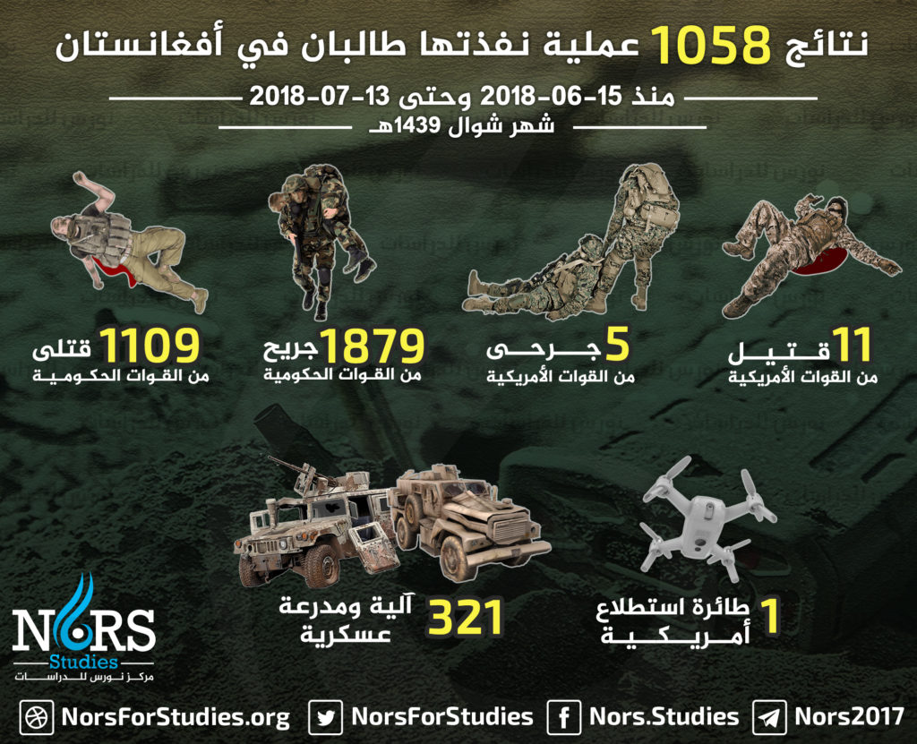 Taliban-Shawwal-1439-1024x831.jpg