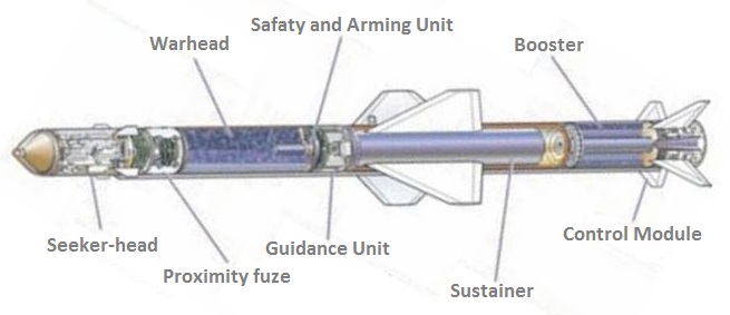 MAR-1_parts.jpg