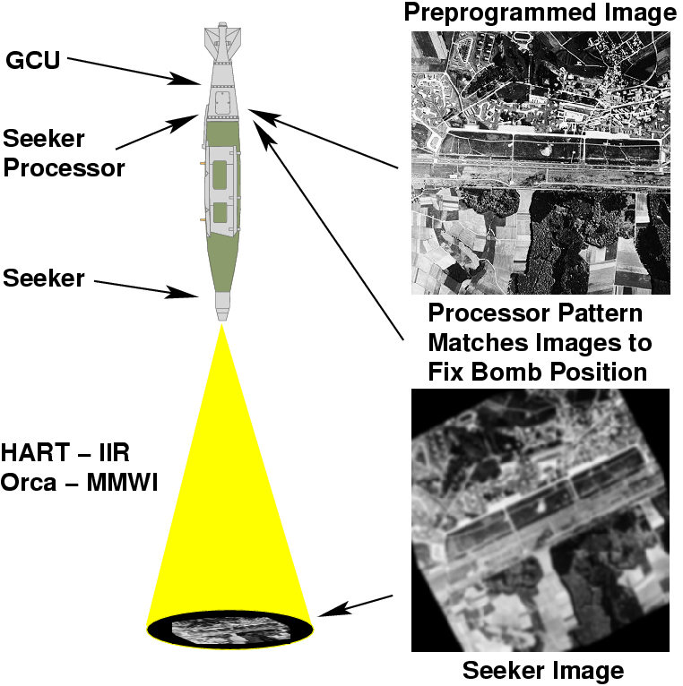 JDAM-Seeker-1S.png