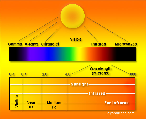 infrared.jpg