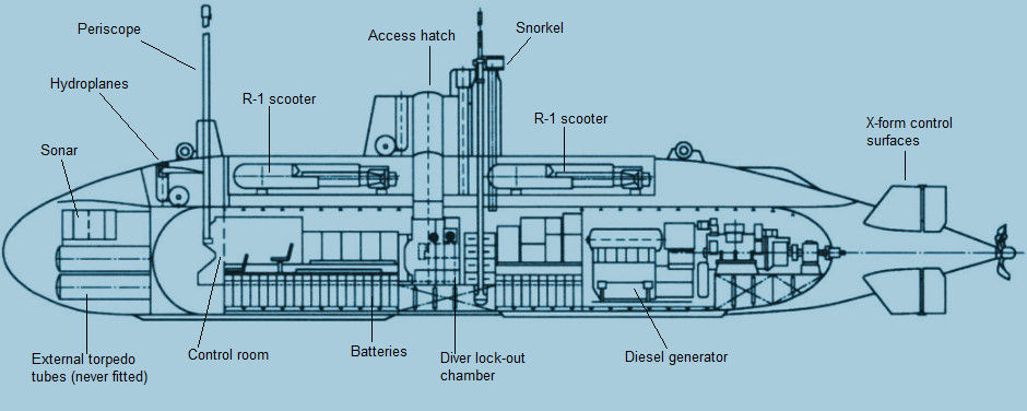 R3D_schematic.jpg