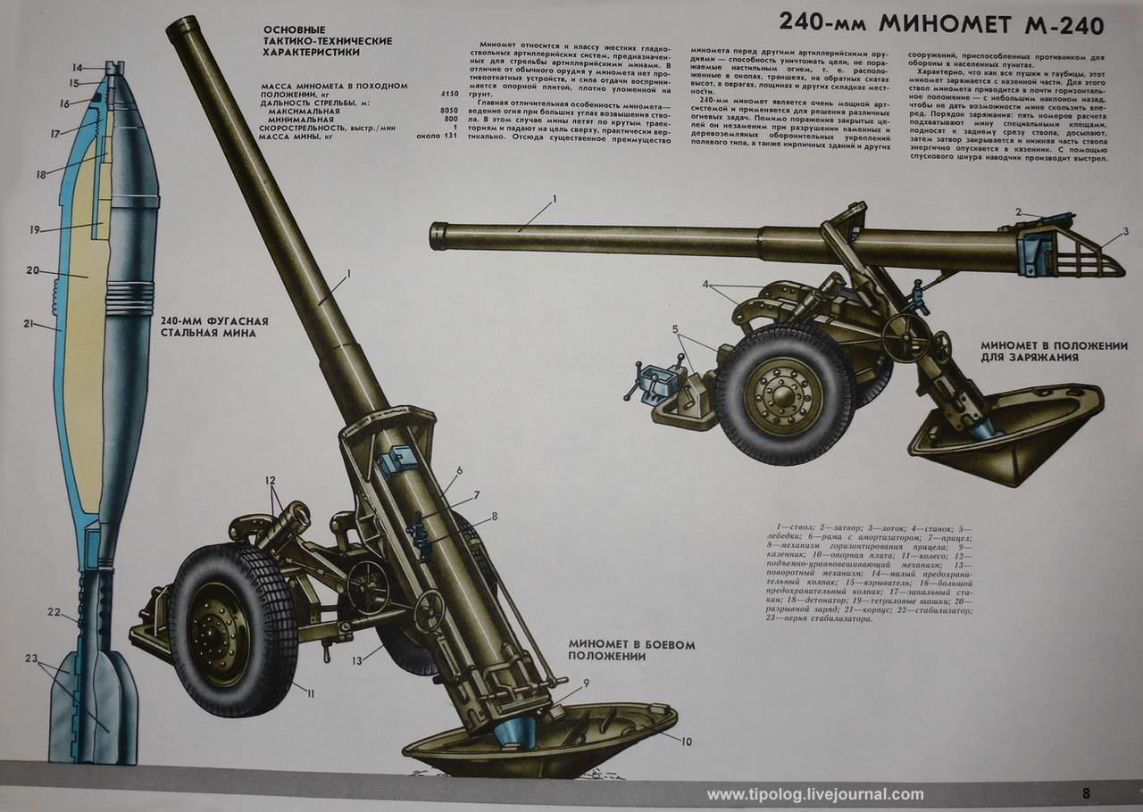 m-240_dhw.jpg