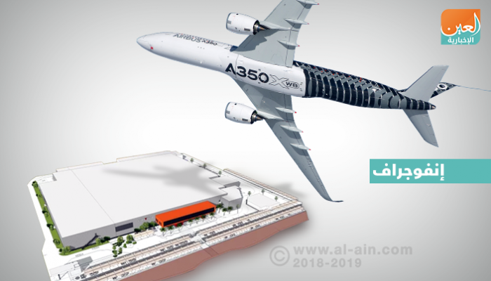al-ain.com