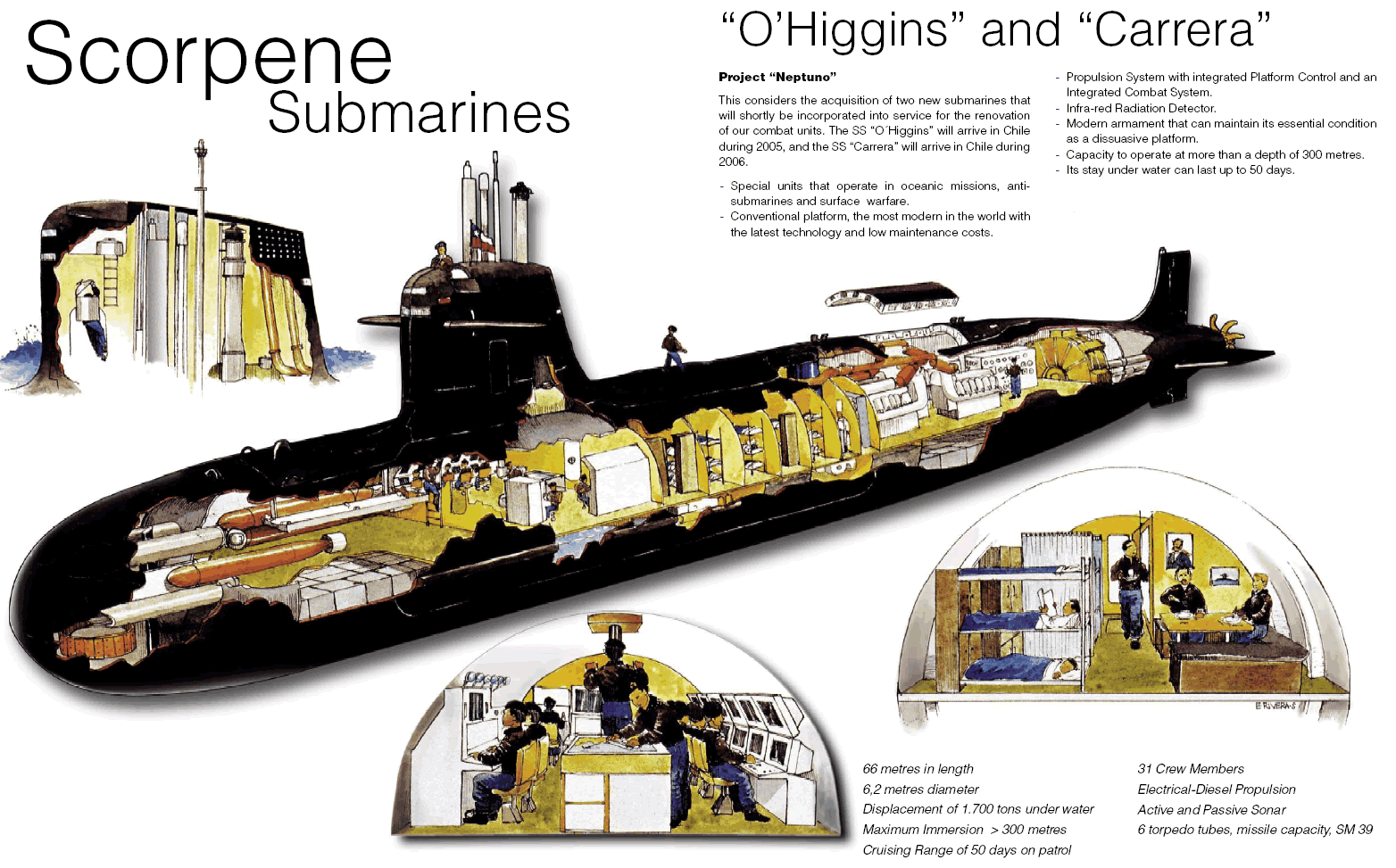 SHIP_SSK_Scorpene_OHiggins_Cutaway_lg.gif