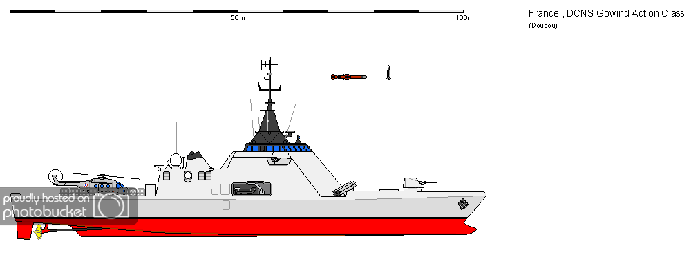 F_DCNS_GowindAction.png