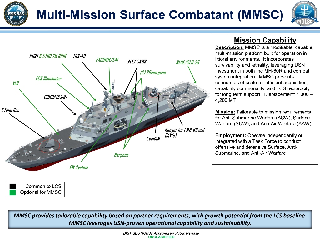 Lockheed-Martin-MMSC_03.jpg