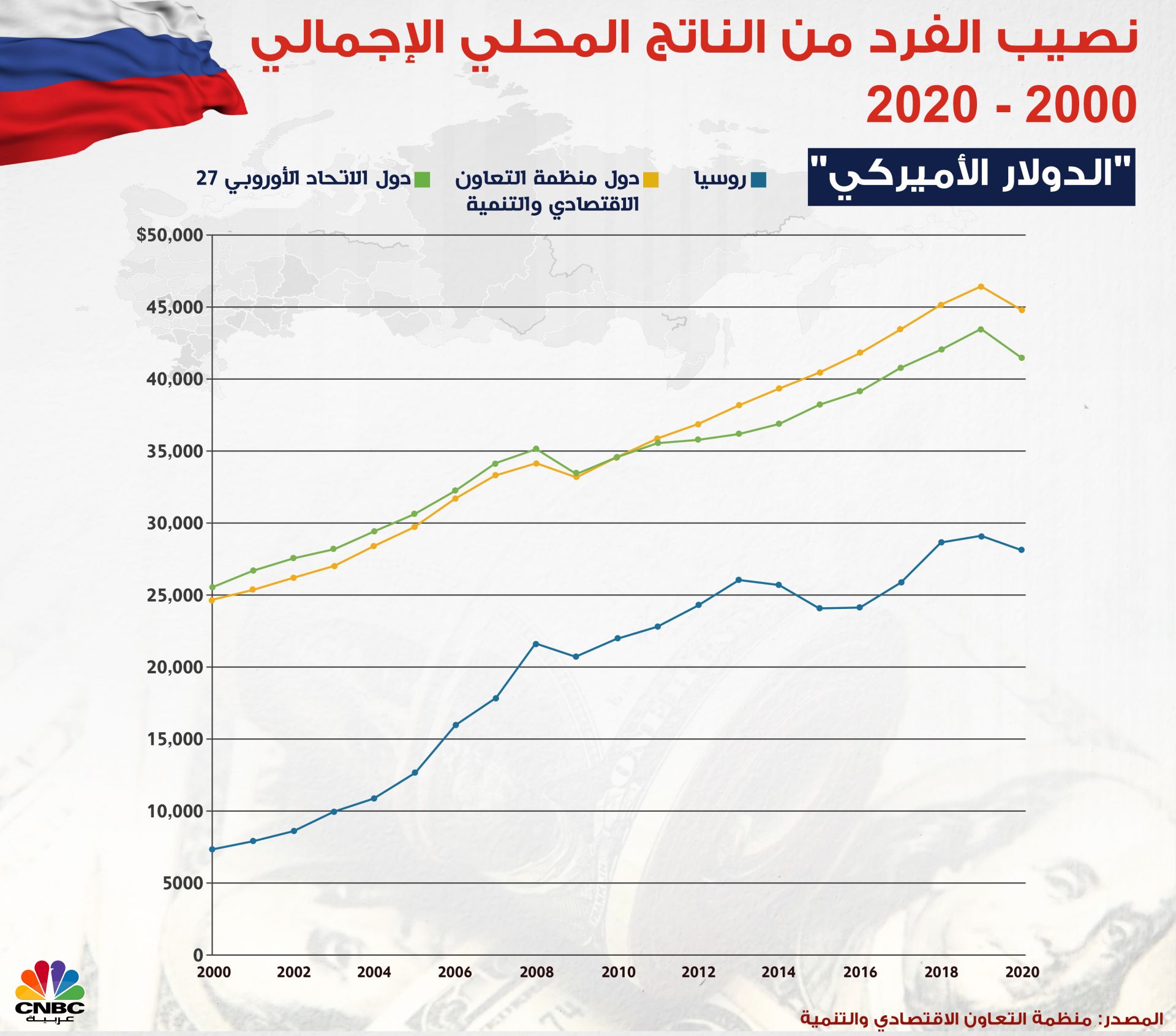 Russia_GDP.jpg