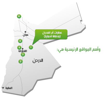 deposits-ar.png