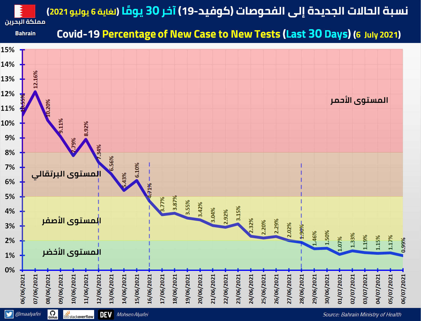 E5pGTFpWQAA80BN