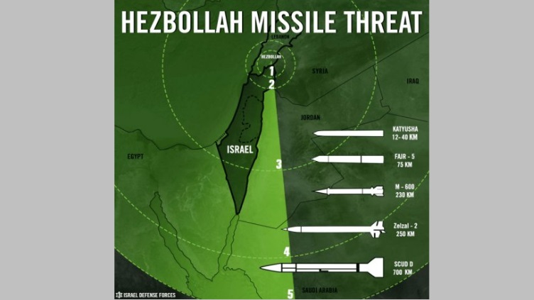 IDF_infographic_-_main.jpg