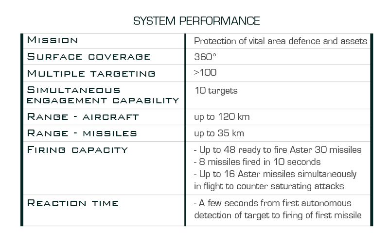 tableau-eurosam_2.1.jpg