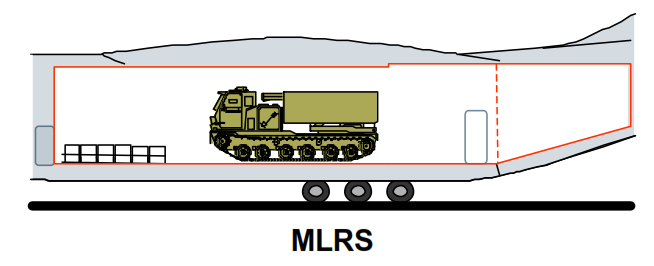 Airbus-A400M-Atlas-Cargo-GMLRS.png