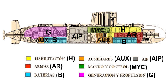 silueta_submarino.jpg