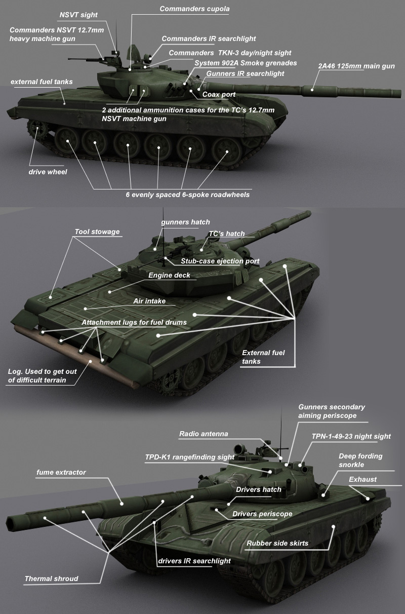 T72info.jpg