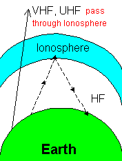 propagation1.gif