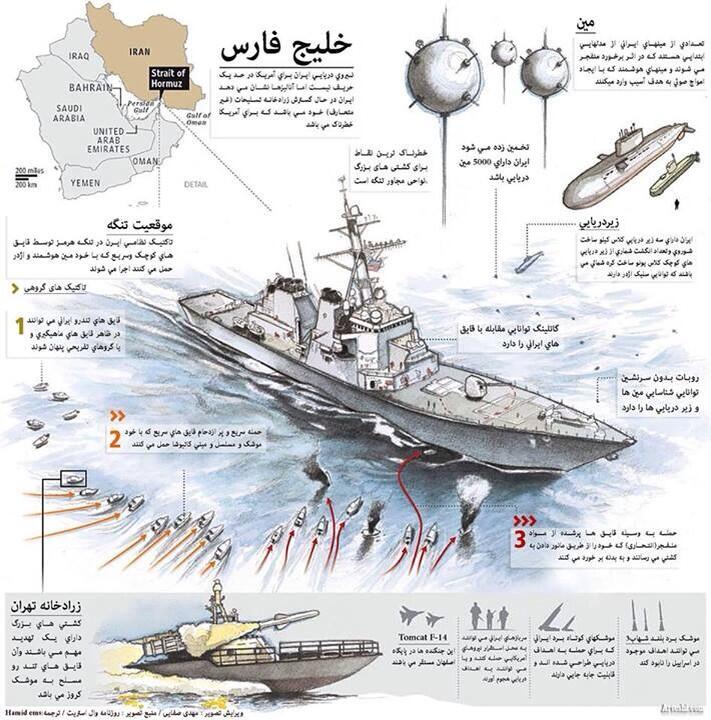 IRGC-plan.jpg