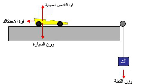 ar.wikipedia.org