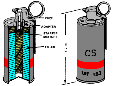 ABC-M7A2_A3_grenade.png