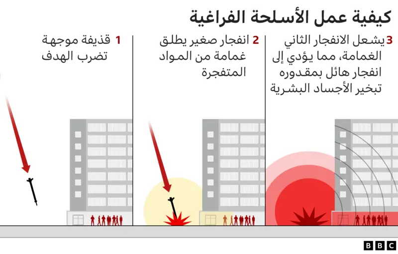 _123482423_thermobaric_weapons_arabic_close_up_2x640-nc-nc.png.webp