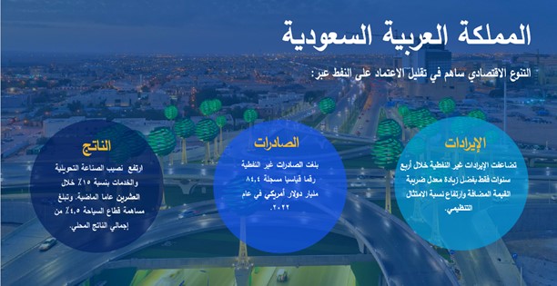 Saudi-CF-Info-graph-Arabic-Part1.ashx