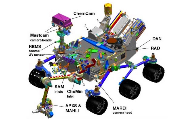 MSL-payload-fi.jpg