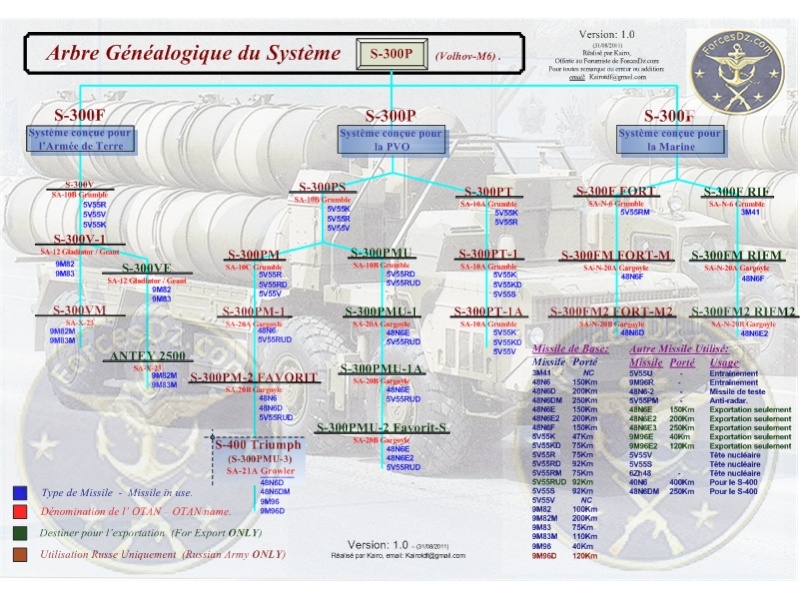 s-300p10.jpg