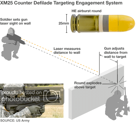 xm25_smart_bullet.gif