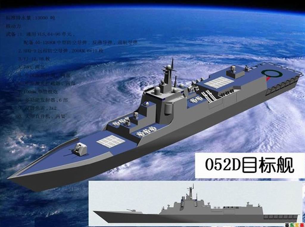 Type052D-Projection.jpg