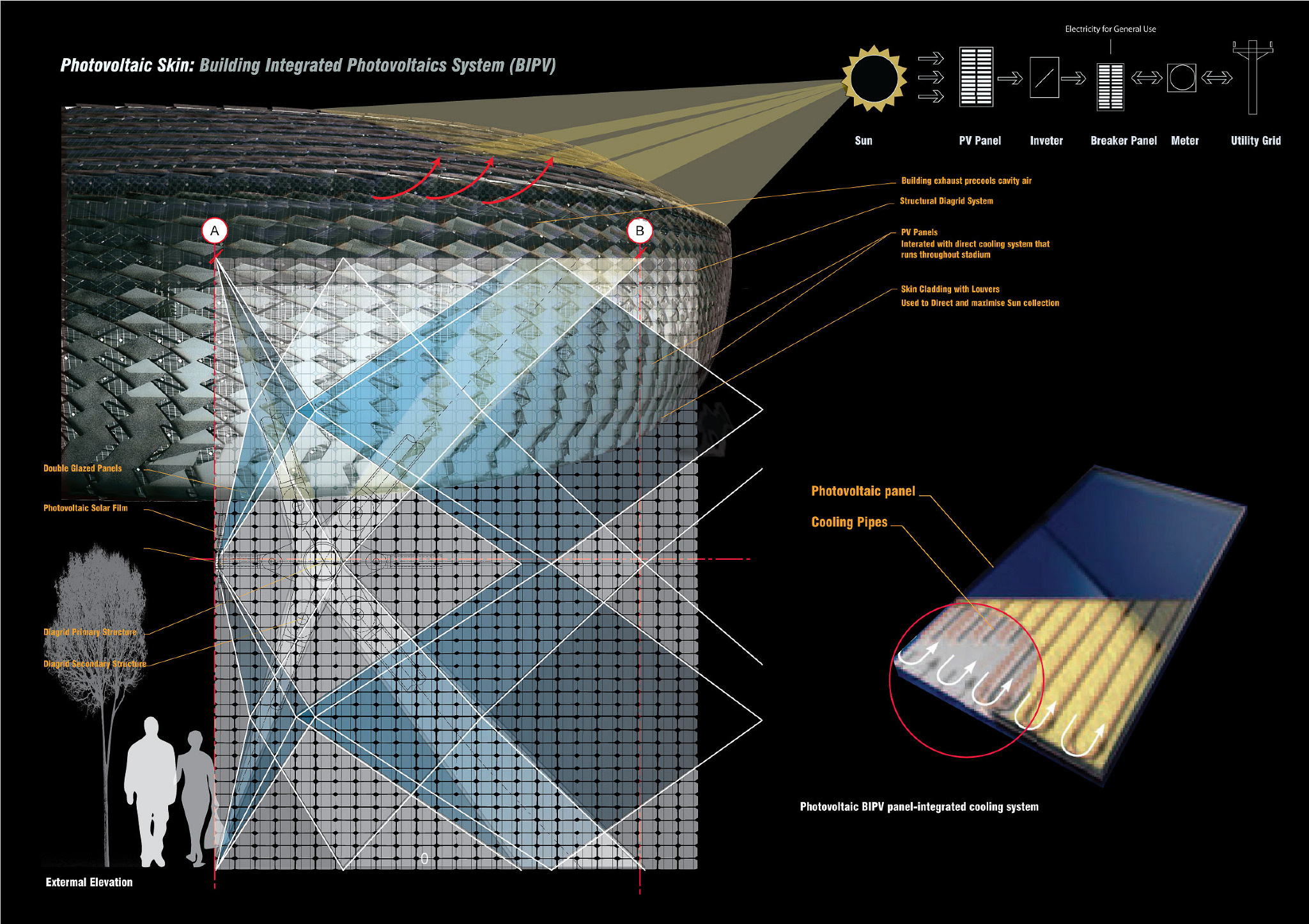 orientation-diagrams2panels_1_o.jpg