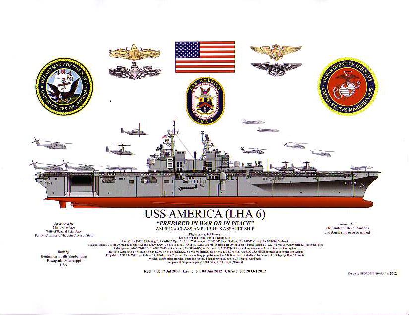 LHA6-usn-usmc.JPG