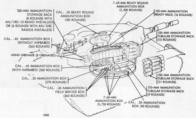 m60ammo.jpg