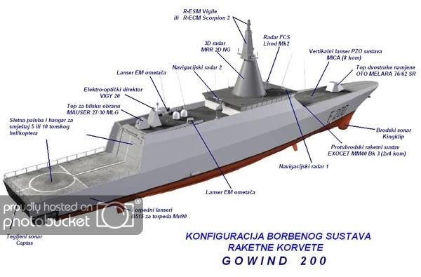 Gowind_2-1.jpg