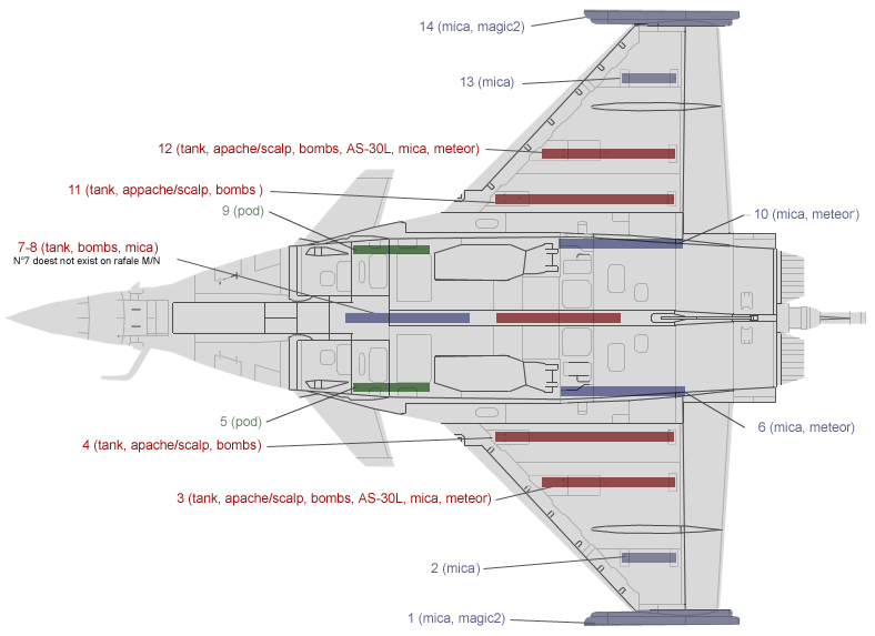 rafaleemport.gif