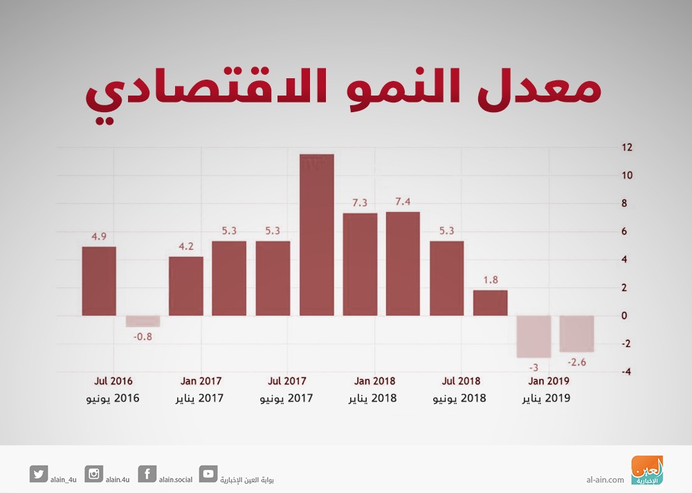 143-101322-turkish-economy-erdogan-2.jpeg