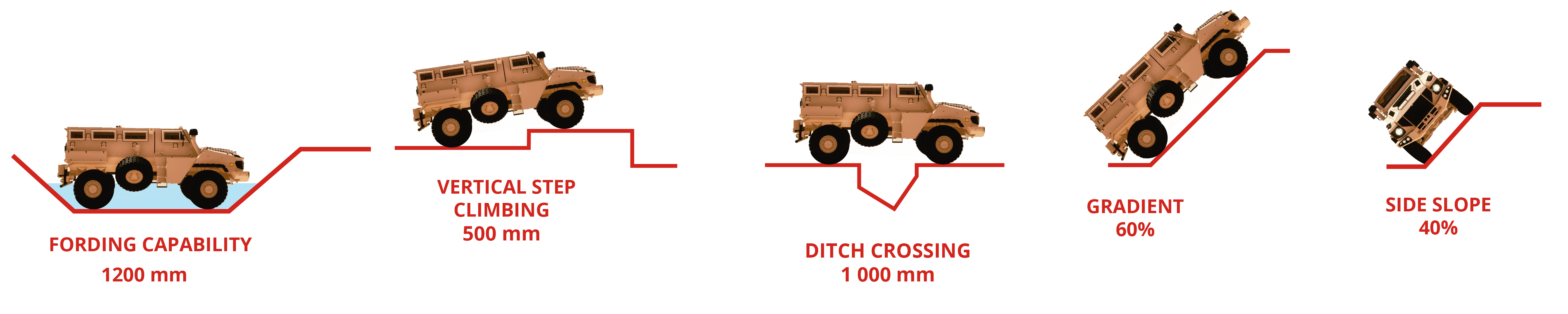 OTT_Technical-Capabilities_Amended-01-2.png