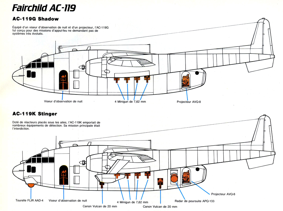 gunship_ac119.jpg