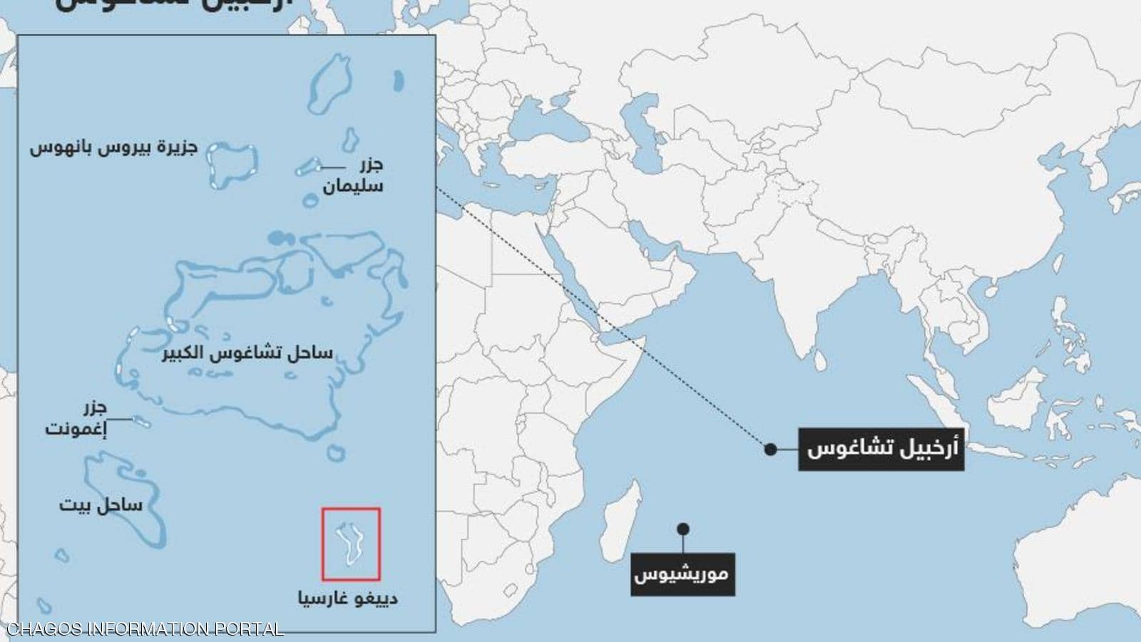 موقع القاعدة العسكرية في أرخبيل تشاغوس