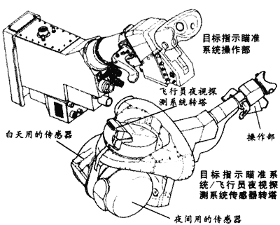 ah64_sensor.gif