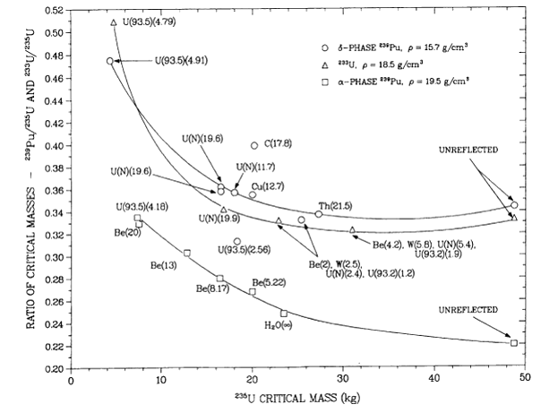 Chart1.gif