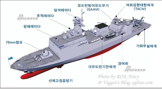 South%2BKorea%2Bunveils%2B2nd%2Bminelayer%2Bwith%2BASW%2Bcapabilities%2B-%2BRoKS%2BNampo%2B%2528570%2529%2B4.jpg