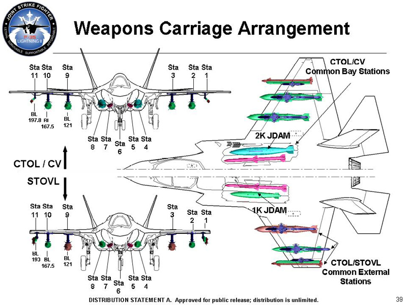 f35weaponarrangementdb5.jpg