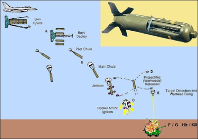 Sensor+Fuzed+Weapon_Textron.jpg