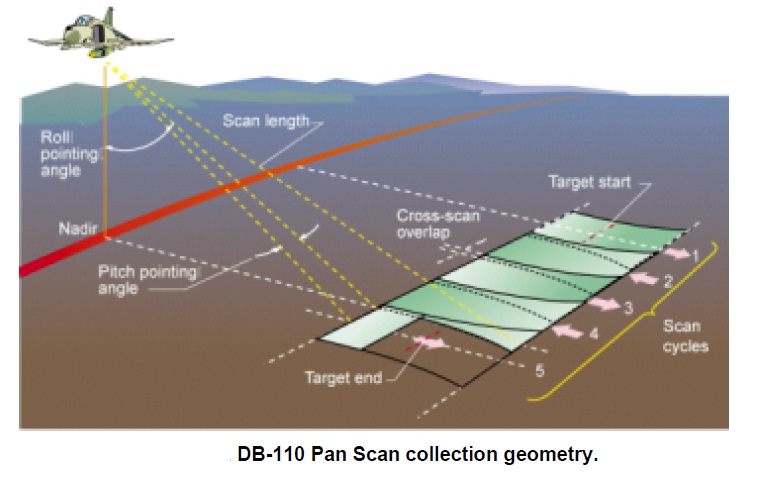 PAF+is+Installing++DB-110RAPTOR++Night+Vision+System++%281%29.jpg