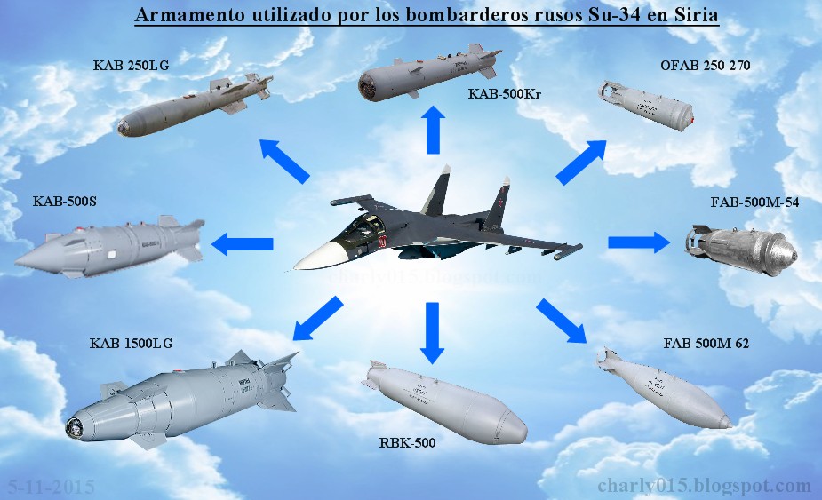 su-34%2Bsiria%2Barmamento.jpg