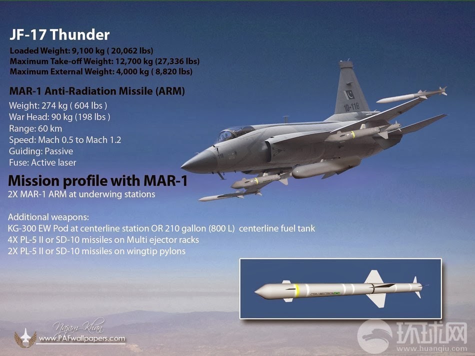 JF-17+Thunder+Pakistan+Air+Force+PAF+C-802A+Anti-ship+Missile+SD-10A+BVRAAM+PL-5E+II+WVRAAM++500+kg+LS-6+Satellite+Inertially+Guided+Bomb+LT-3+LT-2LS-500J+Laser++HAFER+H-4PGM+RAAD+MAR-1+(3).jpg