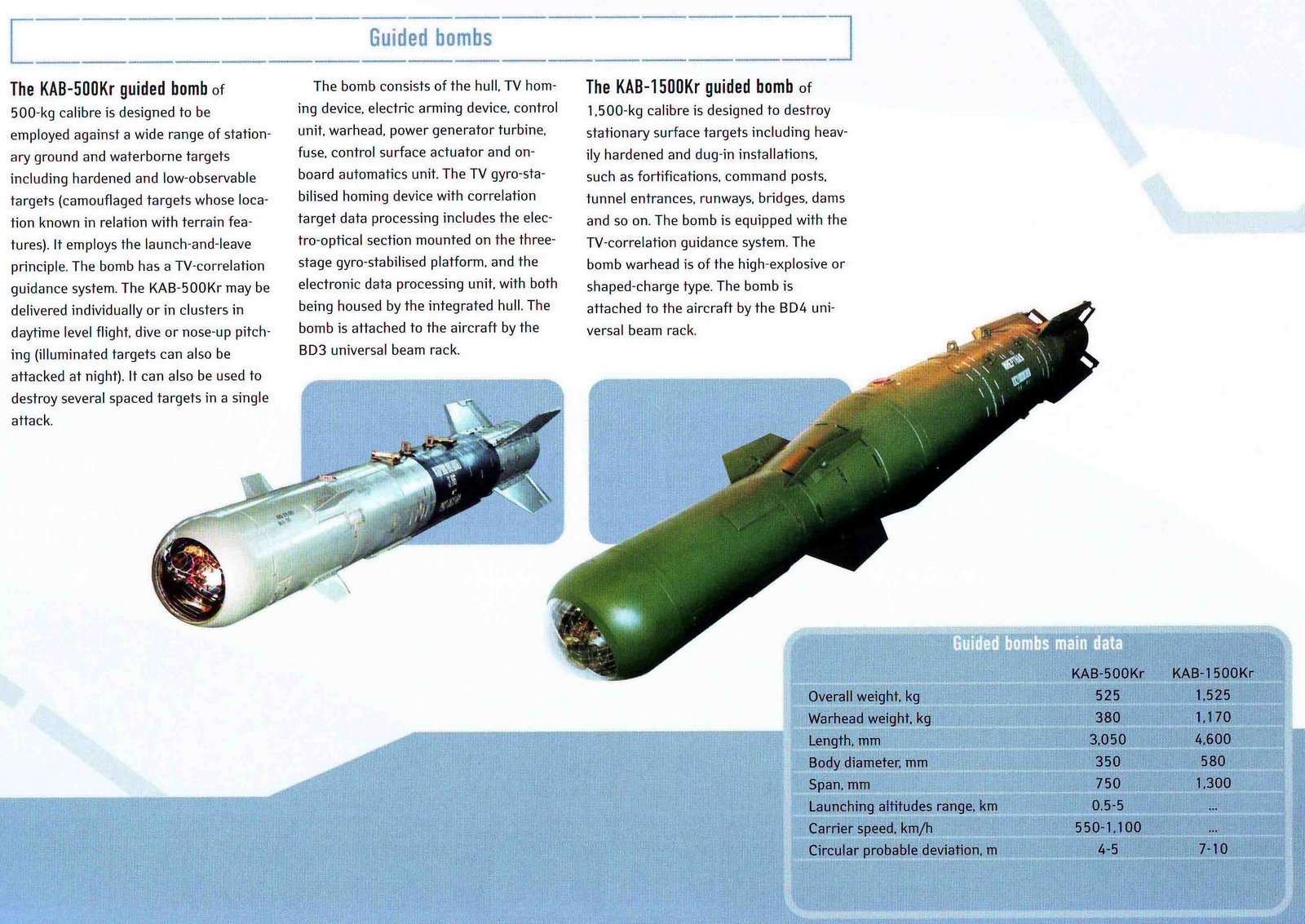 Su-30MKI%2BWeapons-5.JPG